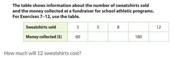 How much will 12 shirts cost?? Help!!-example-1