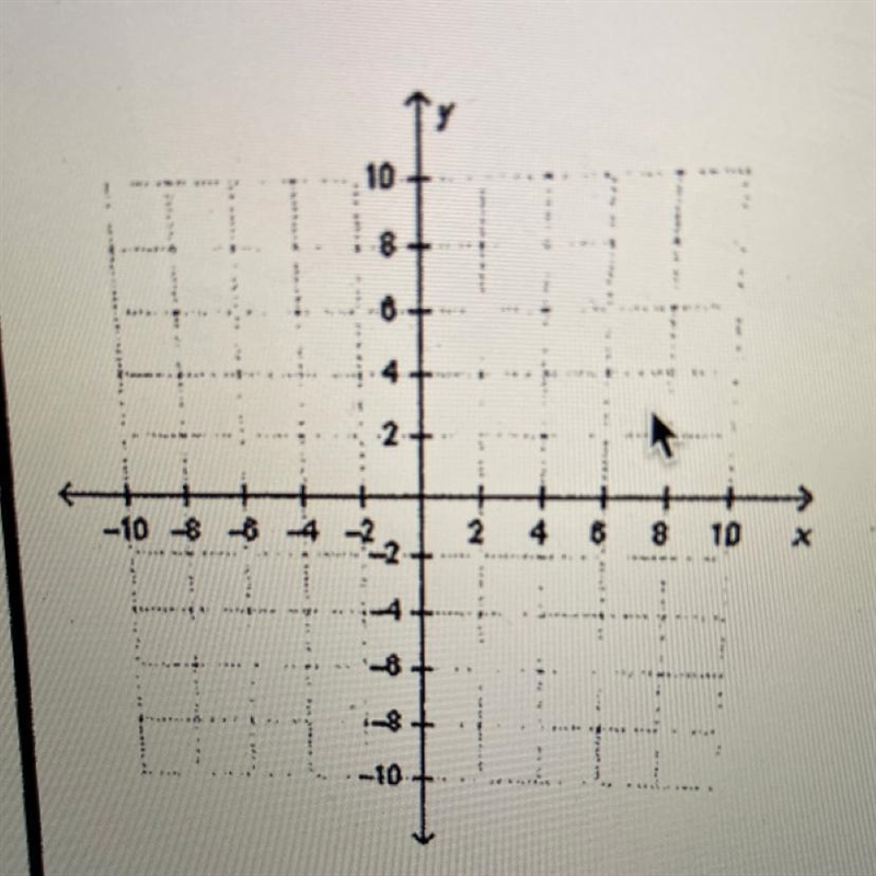 A line passes through the points (2, -2) and (-6.2), The point (a, -4) is also on-example-1