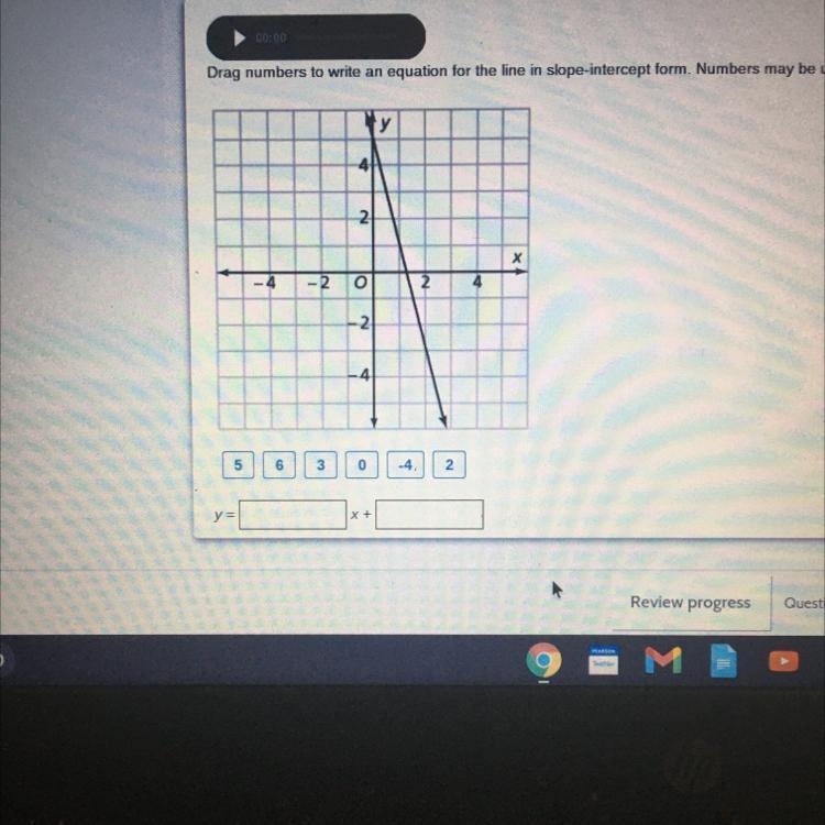 drag numbers to write an equation for the line in slope intercept form number is may-example-1