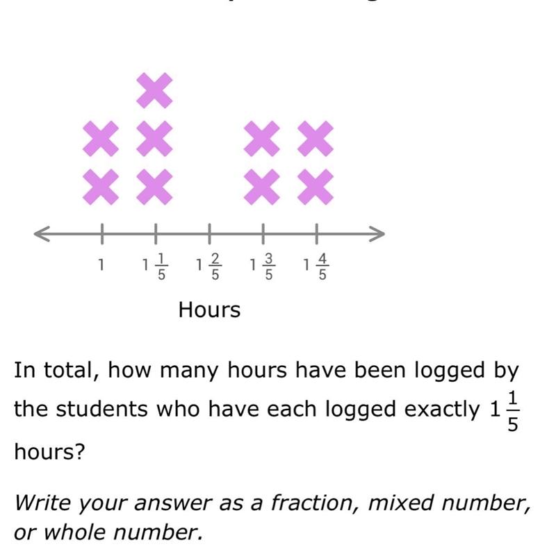 Please answer this correctly-example-1