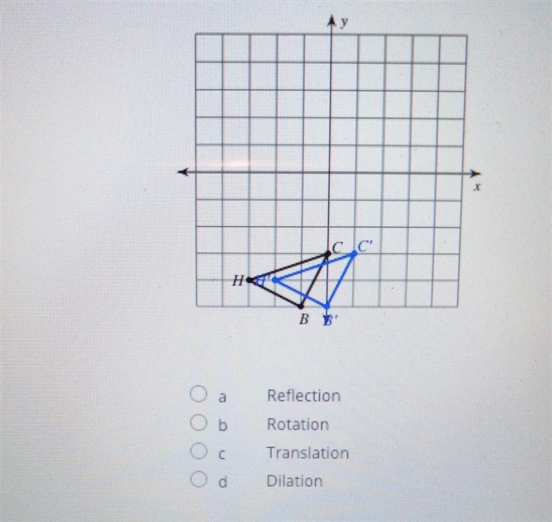 Which transformation is happening in the image below​-example-1