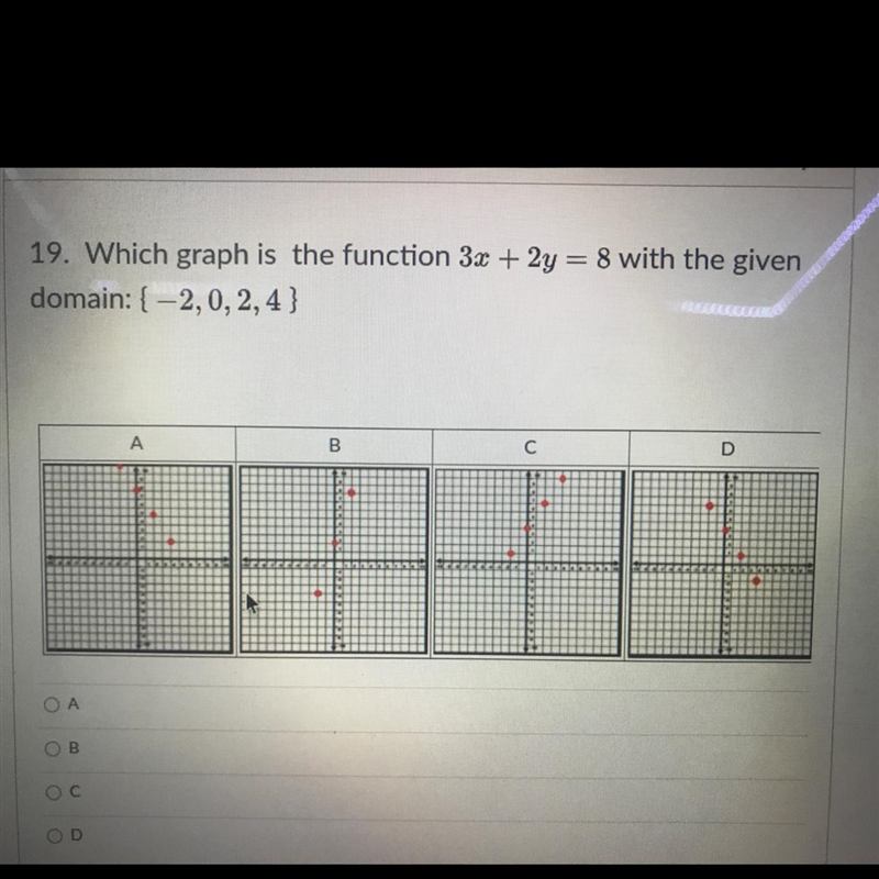 PLS HELP! which graph is the function 3x + 2y = 8 with the given domain {-2,0,2,4}??-example-1