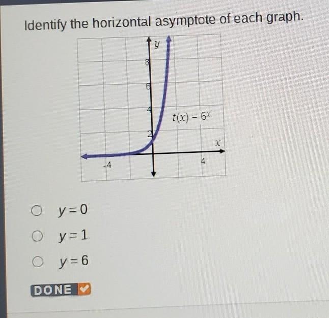 Identify the horizontal asymptote of each graph​-example-1