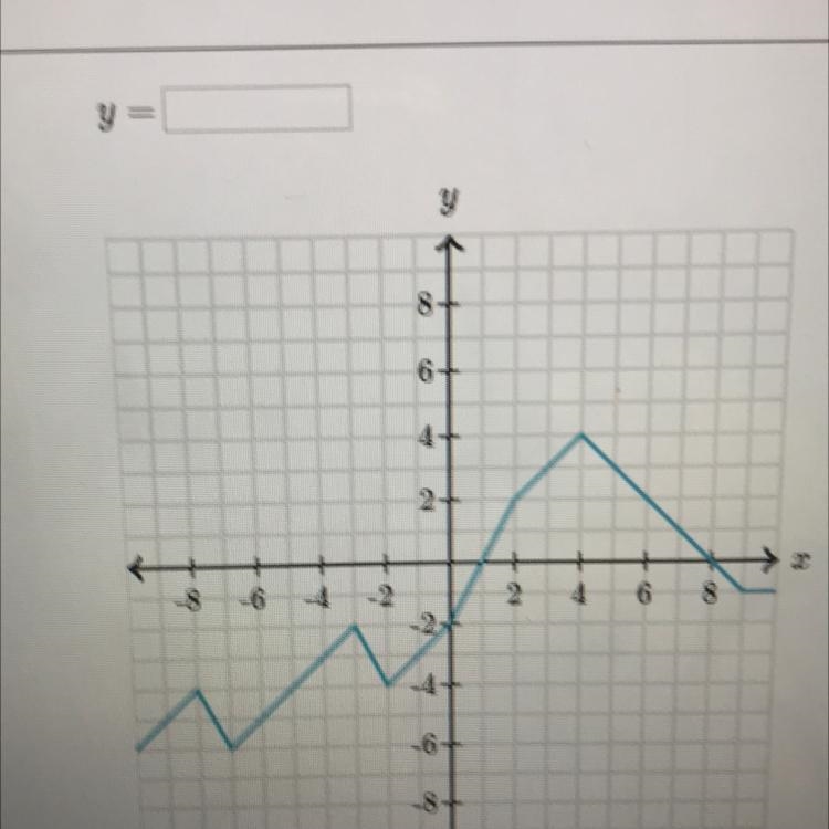 Find the output,y, when the input x is -7.-example-1