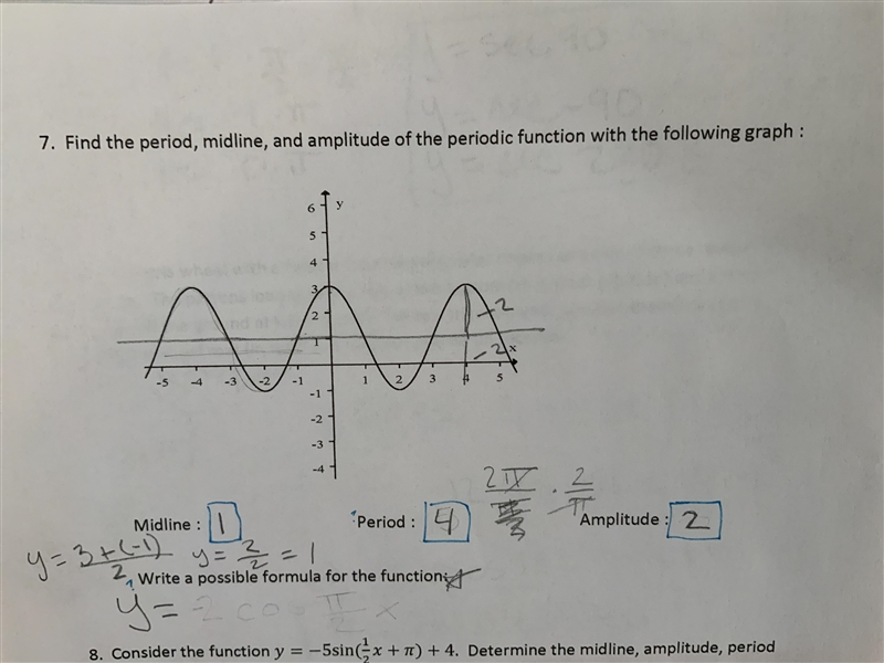 Can someone help me write an equation for a graph as shown in the image, midline 1 period-example-1