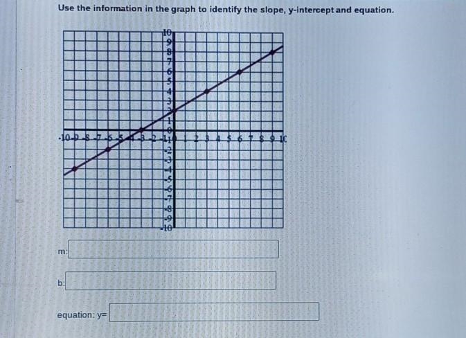 I need help figuring out what goes into the boxes​-example-1