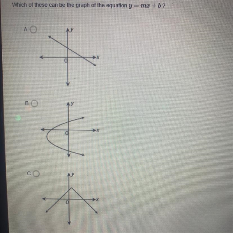 Which of these can be the graph of the equation-example-1