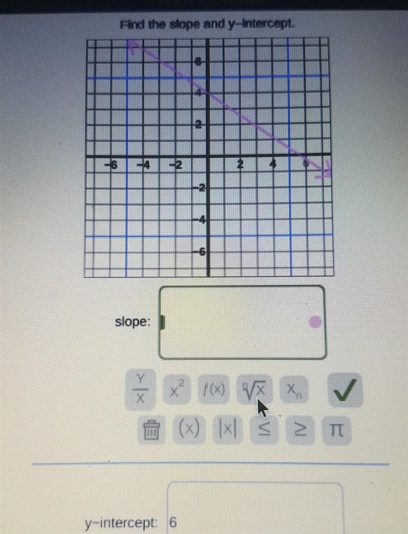 Need help to find the slope and y-intercept​-example-1