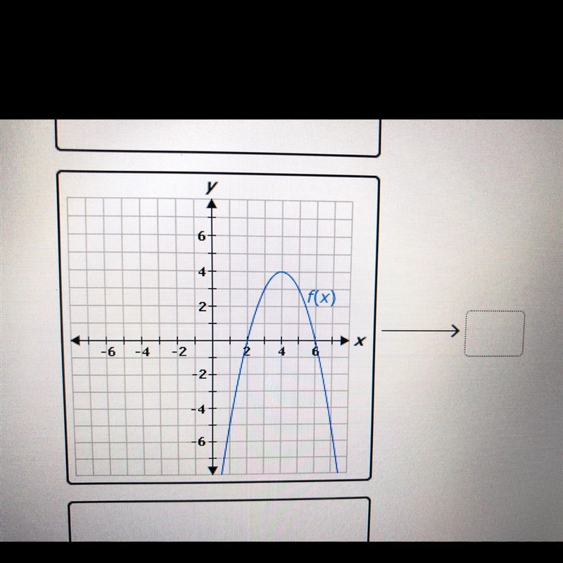 Is this graph odd, even , or neither Drop answers pls-example-1