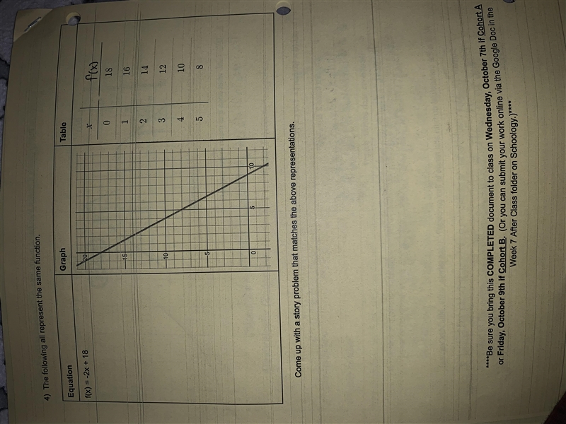 Please I need help 20 POINTS! The question States: come up with a story problem that-example-1