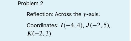 Can you draw the reflection Across the y-axis of the attached image.-example-1