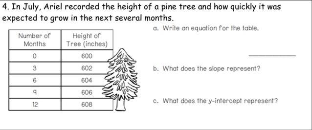 8th grade Math pls help-example-1