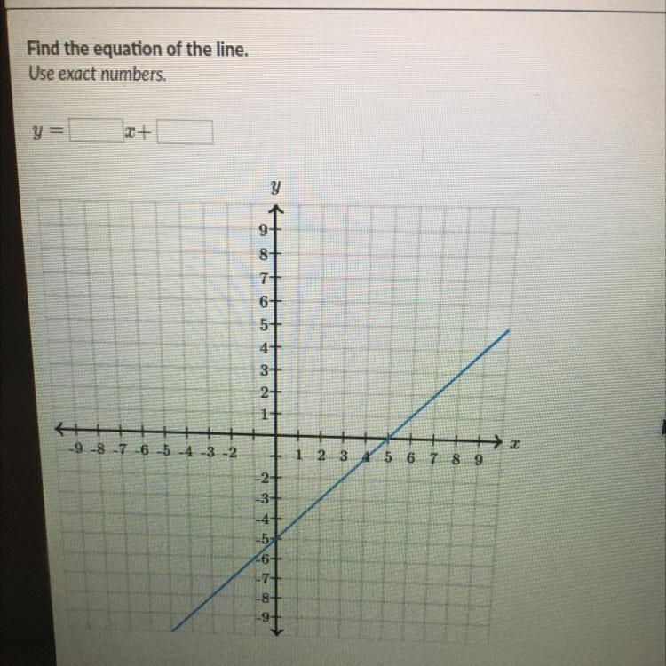 Slope pls help ASAP due tonight-example-1