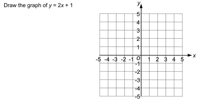 I need the co-ordinates to answer this can anyone give them to me? If not it's fine-example-1