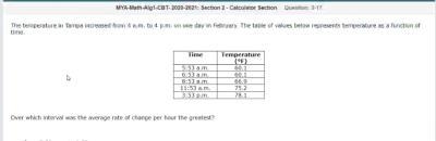 The temperature in Tampa increased from 4 a.m. to 4 p.m. on one day in February the-example-1