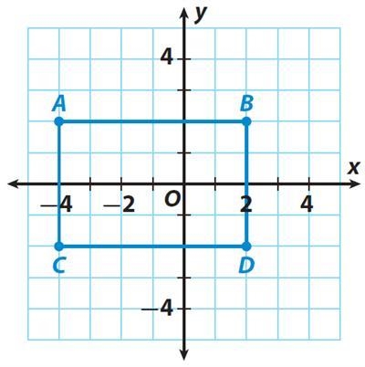 PLEASE HURRY NOW: Find the area of the rectangle below. 12 square units 24 square-example-1