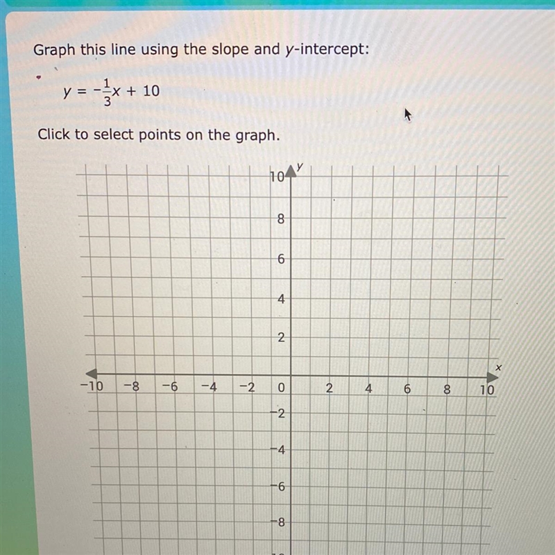 PLEASE HELP IF YOU CAN!!Graph this line using the slope and y-intercept: y = -1/3x-example-1