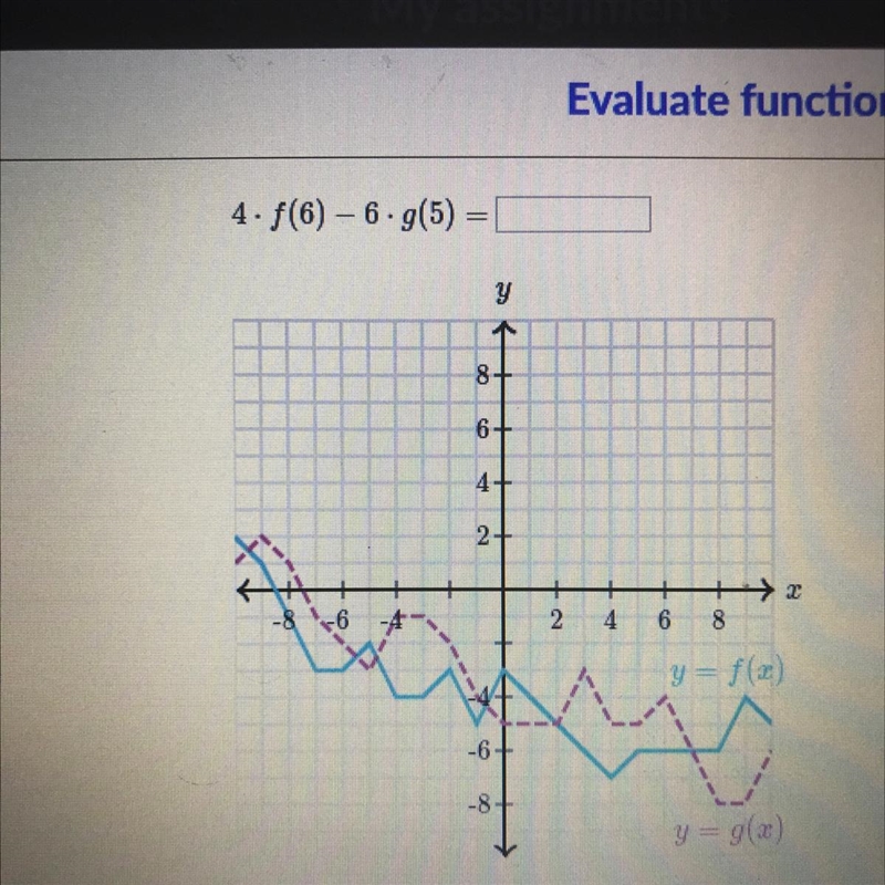 .4.f(6)-6.g(5)= ????-example-1