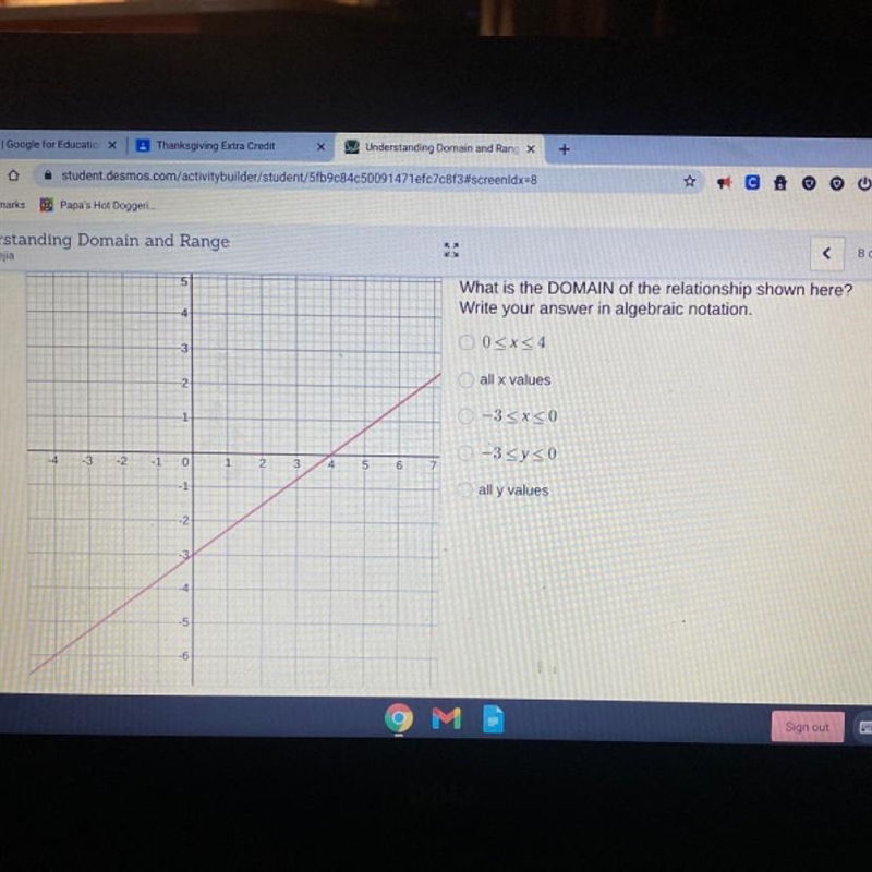 What is the DOMAIN of the relationship shown here? Write your answer in algebraic-example-1