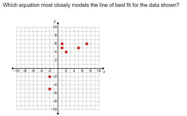 URGENT, PLEASE HELP! (4/5) -50 POINTS- ! please no wrong answers for the points.! A-example-1