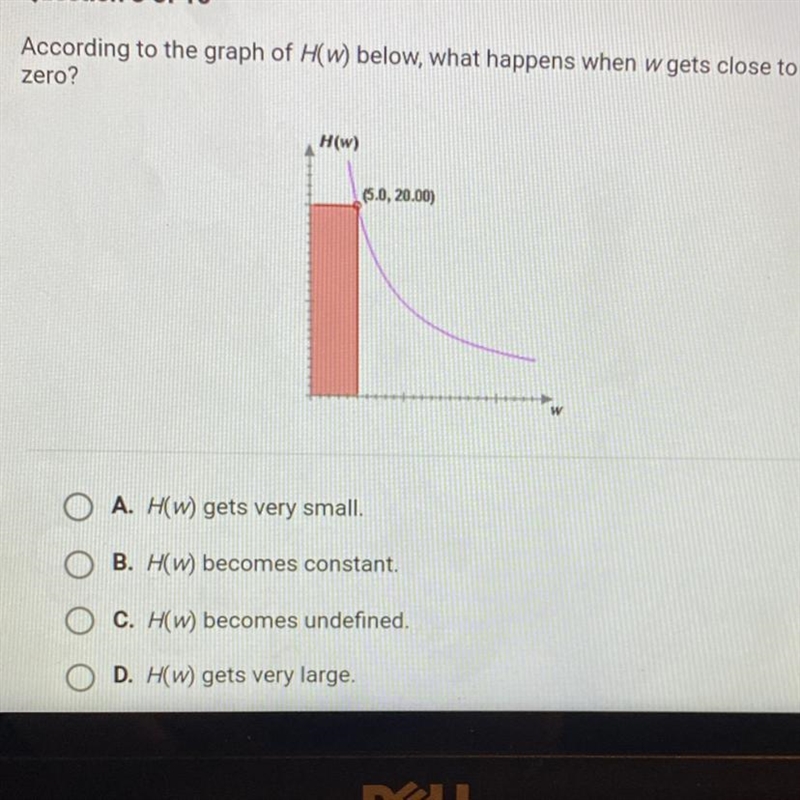 According to the graph H(w) below, what happens when w gets close to zero?-example-1