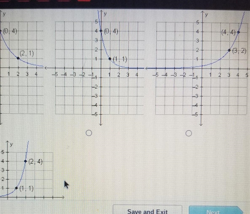 Which is the graph of f(x) = 1/4(4)^x​-example-1