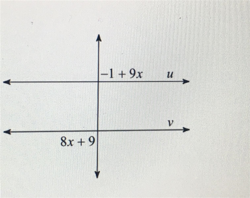 Find the value of x that makes lines u and v parallel. ​ Please help!-example-1