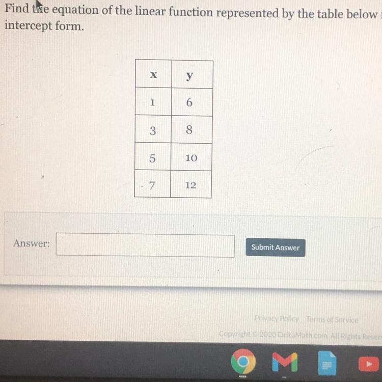 Find the equation of the linear function represented by the table below in slope intercept-example-1