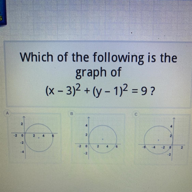 Which of the following is the graph of (x - 3)2 + (y - 1)2 = 9 ?-example-1