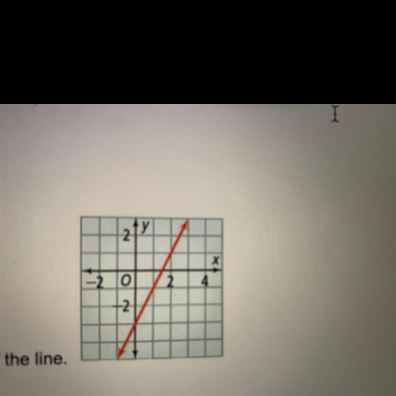 Write an equation in slope intercept form of the line-example-1