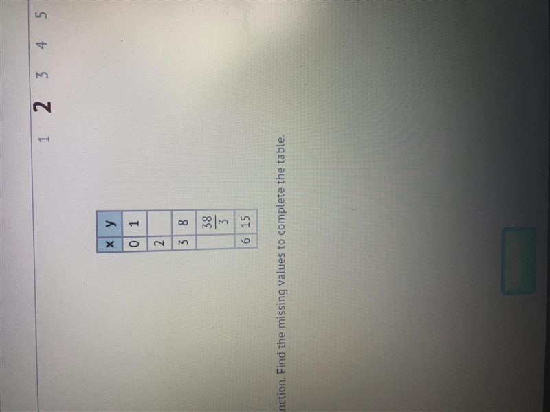 The table represents a linear function Find the missing values to complete the table-example-1