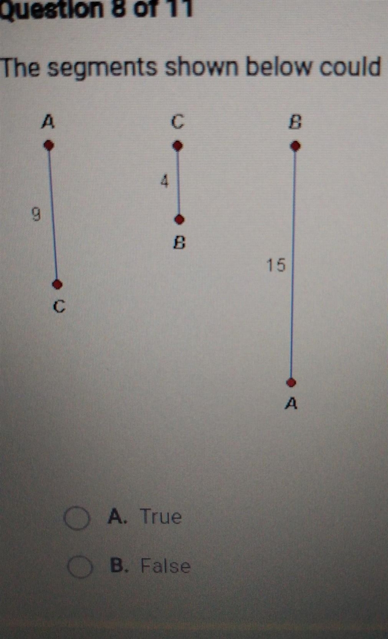 The segments shown below could form a triangle. A.True B. False​-example-1