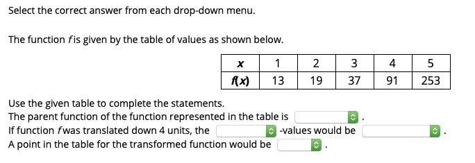 The parent function of the function represented in the table is quadratic, linear-example-1