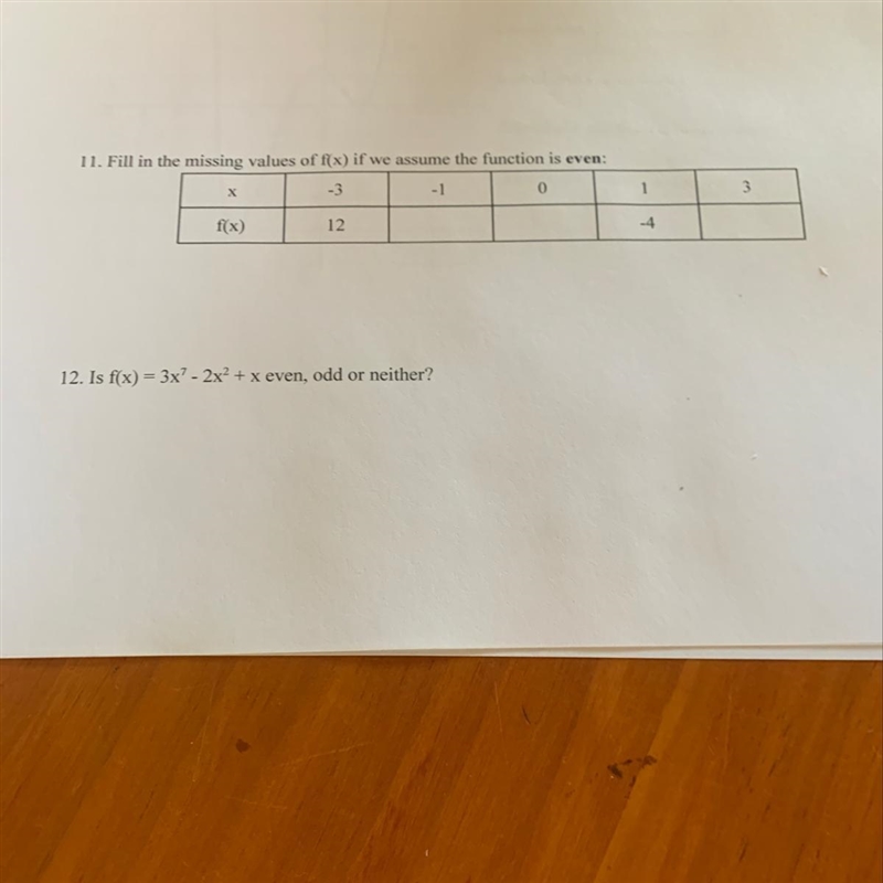 11. Fill in the missing values of f(x) if we assume the function is even: -3 -1 0 х-example-1