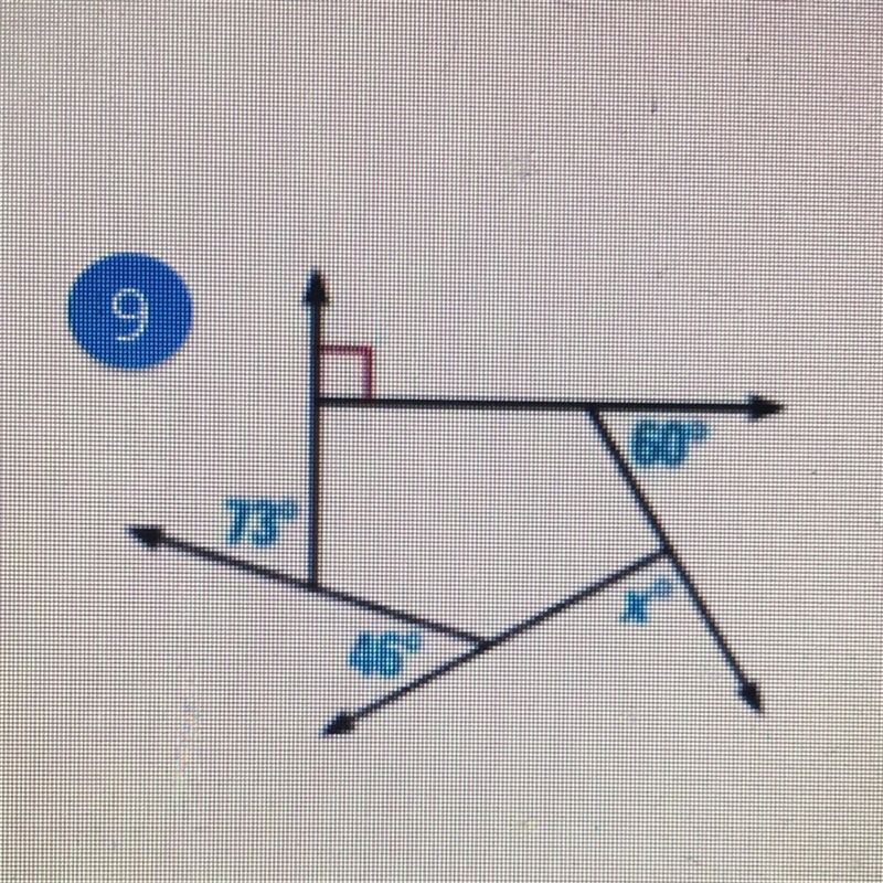 What is the value of x? Can someone help Idk how to do this??-example-1