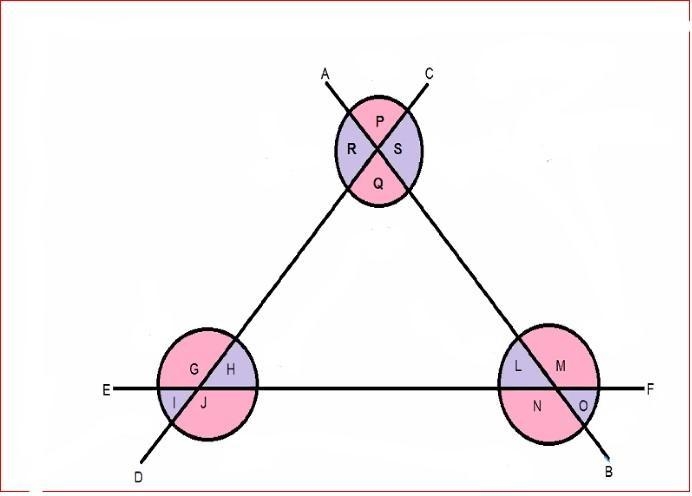 Which are the vertically opposite angles? Which are the supplementary angles? Which-example-1