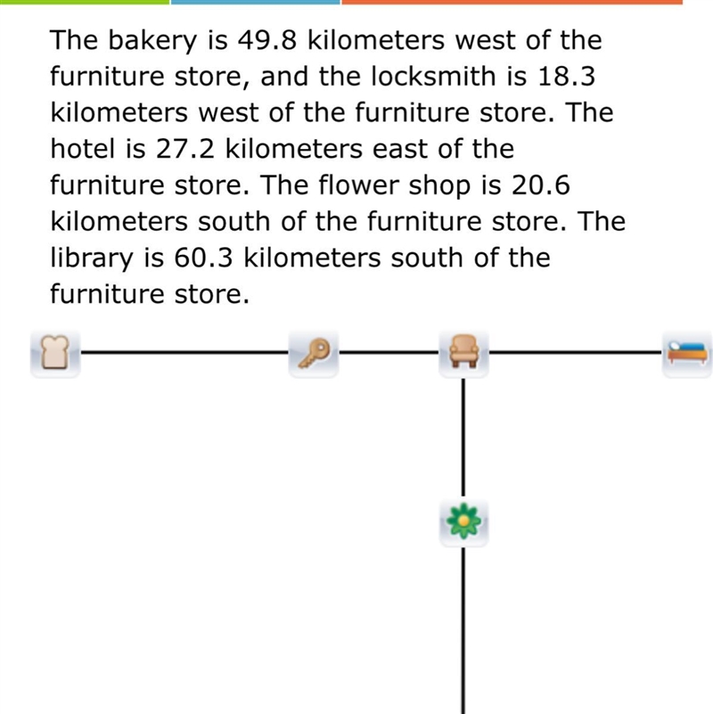 Please answer this correctly without making mistakes What is the correct answer How-example-1