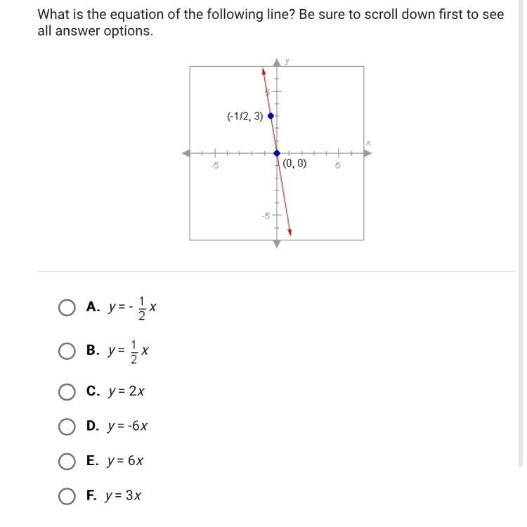 What is the equation of the following line? Be sure to scroll down first to see all-example-1