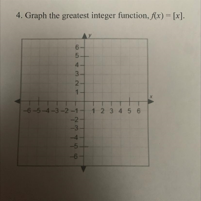 Graph the greatest integer, f(x) = [x]-example-1