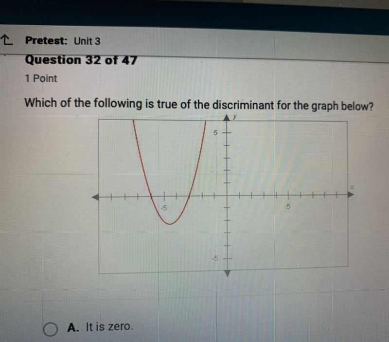 Which of the following is true of the discriminant for the graph below? A. It is zero-example-1