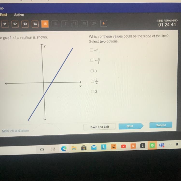 Which of these values could be the slope of the line? Select TWO options-example-1