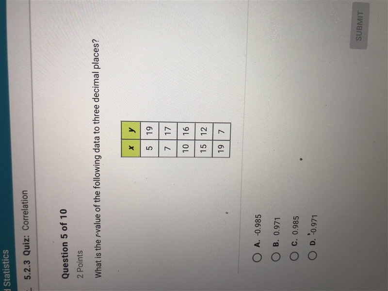 What is the r-value of the following data to three decimal places?-example-1