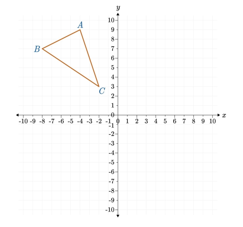 What are the coordinates of point A′ if triangle ABC is rotated 90° to produce the-example-1