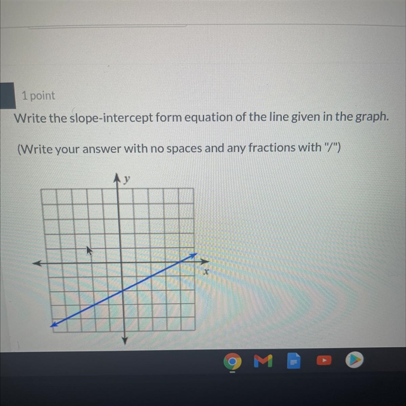 Write the slope intercept form equation of the line given in graph-example-1