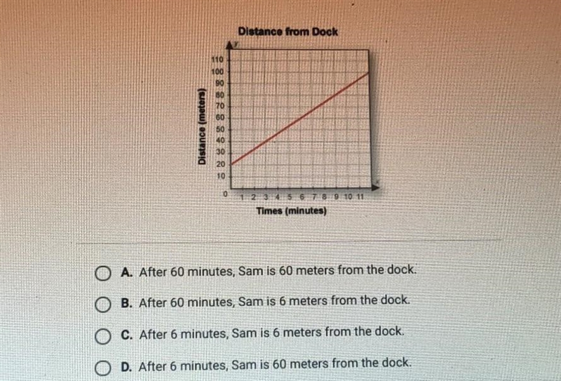 Help with the answer plz. help ​-example-1