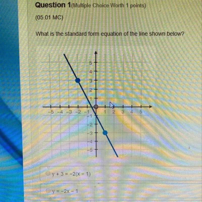 What is the standard form equation of the line shown below? 5 4 3 2 + o + + 3 4 2 5 -5 -4 -3 -2 -1 -1 -2 -3 -4 -6-example-1