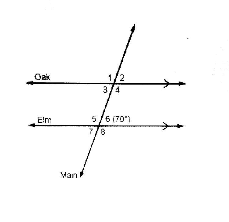 Oak Street and Elm Street run parallel to each other. When Main Street intersects-example-1