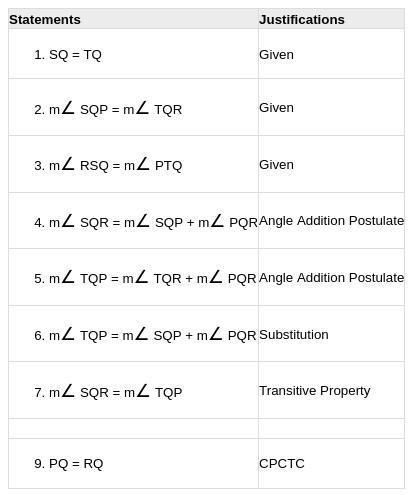 Look at the figure shown below. A student made the table shown below to prove that-example-2