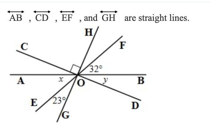 Find x and y. Give reasons to justify your solution. AB, CD, EF, and GH are straight-example-1