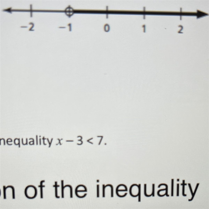 1. Write an inequality for the graph.-example-1